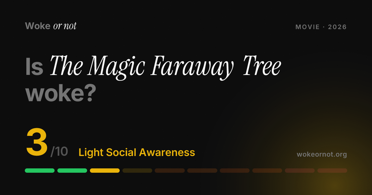 Is The Magic Faraway Tree woke? | Woke Or Not